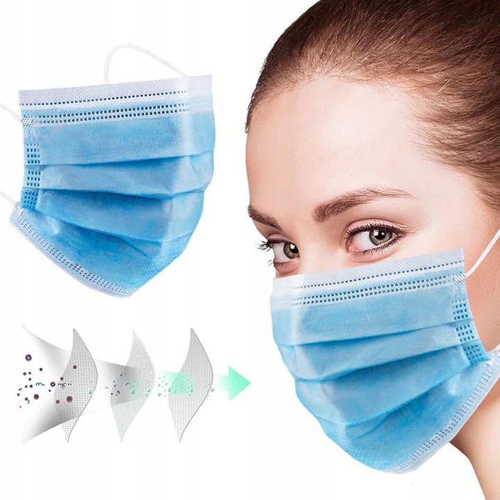 Maseczka ochronna, typ iir, 3-warstwowa, min. - sprzedaż zestaw 50 sztuk. | biuroweokazje.pl | Kup z dostawą!