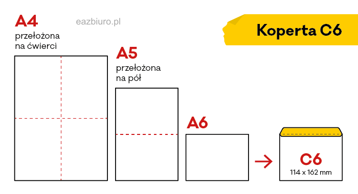 Koperta C6 biała okno lewe samoprzylepne 1 zestaw 000 sztuk | biuroweokazje.pl | Zamów korzystnie!