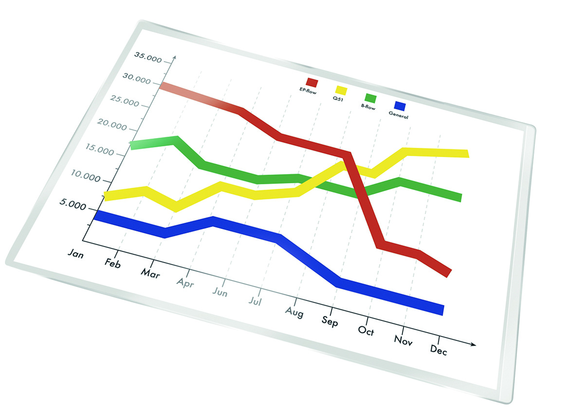Kieszeń samoprzylepna Q-Connect, A6, 115x158 mm, zestaw 10 sztuk., transparentna | biuroweokazje.pl | Zamów już dziś!
